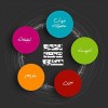 استخدام در کسب و کار بازار اینترنتی (فوری)