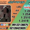 آموتیت-تسمه آموتیت-میلگرد 2842-2419-2542-2510