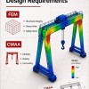 دانلود pdf  استانداردهای نوار نقاله cema 2026