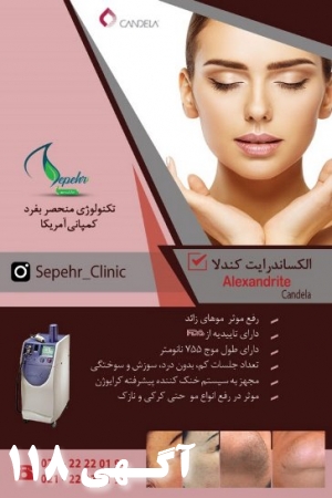 الکساندرایت کندلا