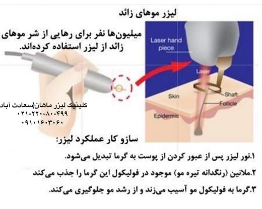 کلینیک پوست و لیزر ماهان