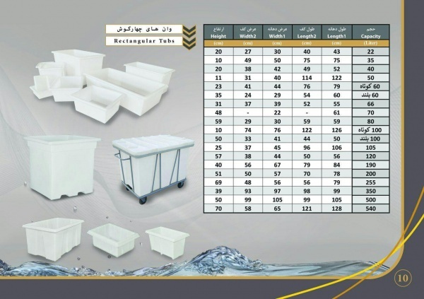 فروش وان پلی اتیلن و وان پلاستیکی صنعتی و شیلاتی