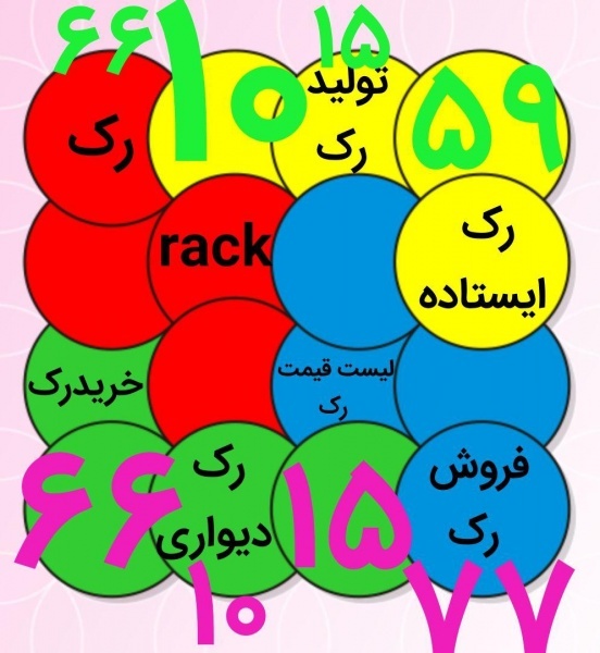 رک ایستاده 14یونیت تا 42یونیت کیفیت عالی