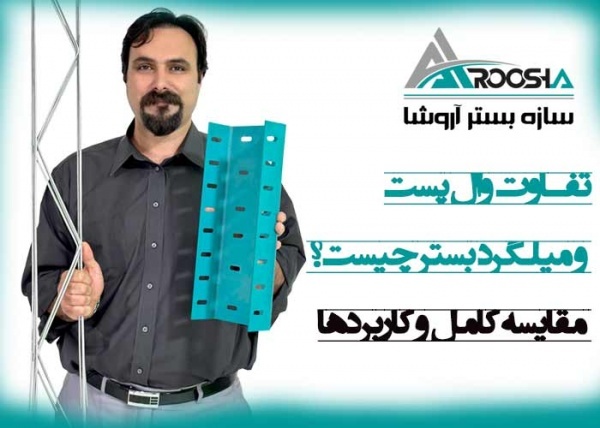 وال‌پست ، مقاوم در برابر زلزله و تقویت دیوار ها با میگرد بست