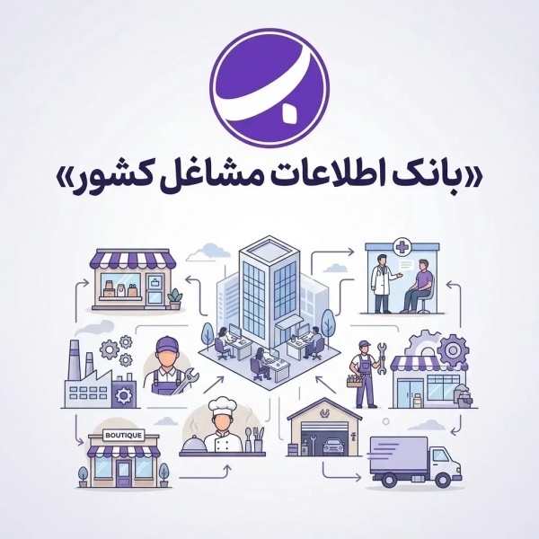 بانک اطلاعات اصناف و مشاغل ایران