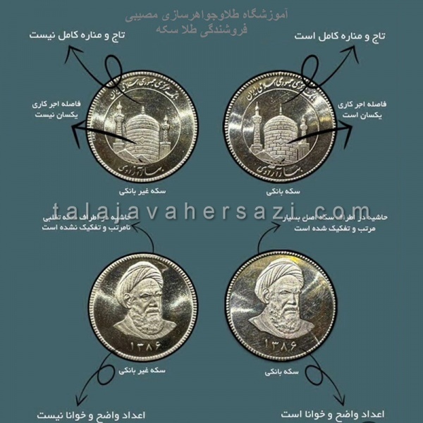 دوره آموزش سکه شناسی