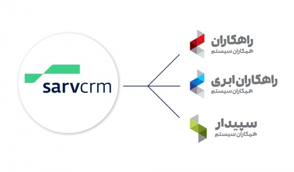 نرم‌ افزار CRM سرو ابزار ارتباط موثر با مشتریان